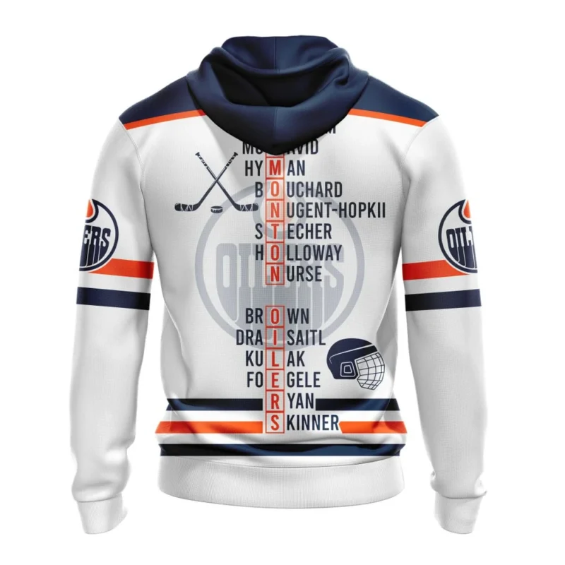 NHL Personalized Name And Number, Edmonton Oilers  Western Conference Champions,QTNHL Personalized Name And Number,080524B544